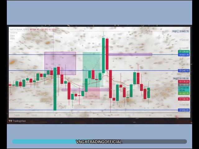 Today's Trades @Vngxtradingofficial check it on 05/11/2024