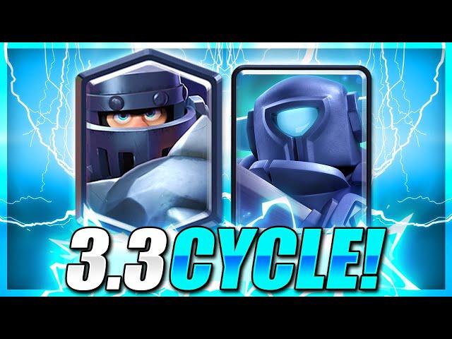 Impossible to DEFEND THIS!! Mega Knight + Mini Pekka Cycle in Clash Royale!!