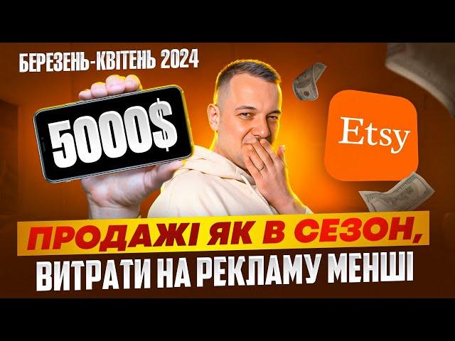 Etsy 2024, Реальні Продажі, Реклама, Конверсія, Статистика