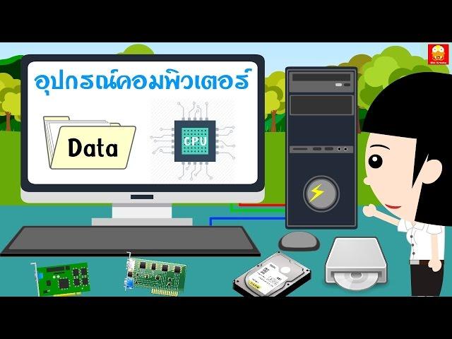 อุปกรณ์คอมพิวเตอร์มีอะไรบ้าง (ส่วนประกอบของคอมพิวเตอร์) Learn Computer Hardware | Indysong Kids