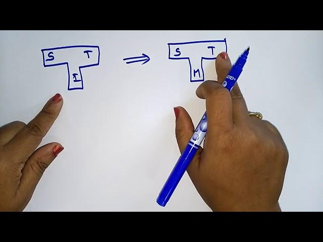 bootstrapping  | Compiler Design | Lec-7 | Bhanu Priya