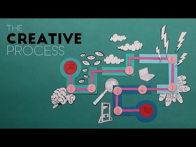The Creative Process: an Overview