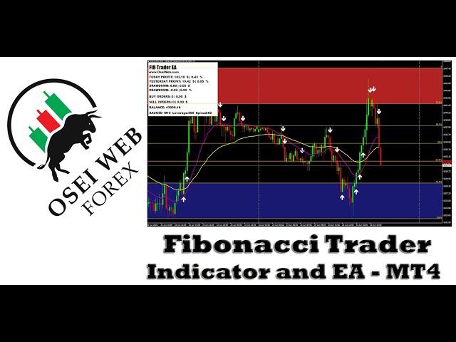 Fibonacci Trader   Indicator and EA