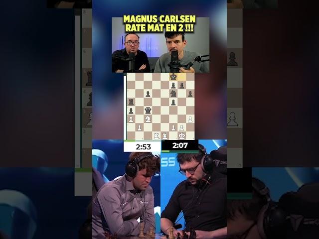 MAGNUS CARLSEN RATE MAT EN 2