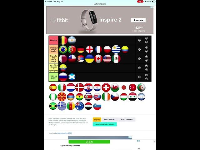 World Cup 2022 Predictions! Tier list