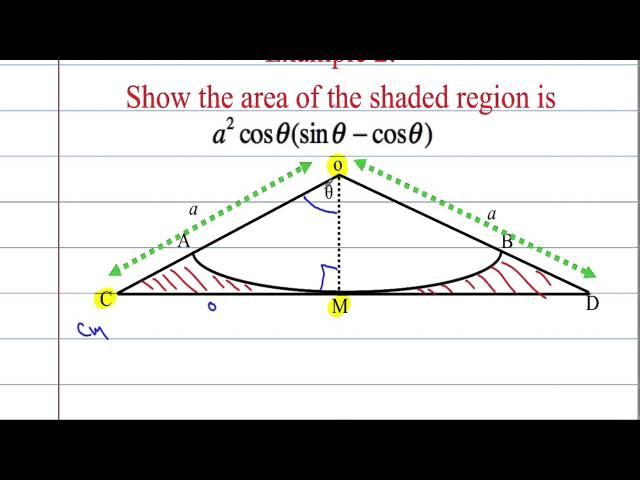 Core Maths: Area of a sector