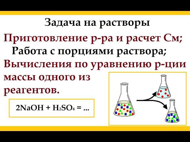 Задача на Молярную концентрацию с порциями раствора.