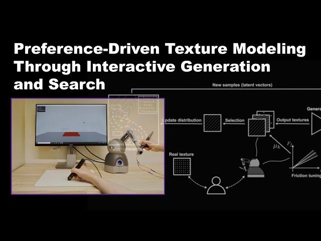 Preference-Driven Texture Modeling Through Interactive Generation and Search