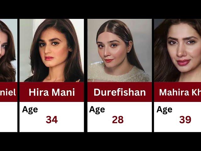 "Pakistani Actresses and Their Real Ages | 2024"