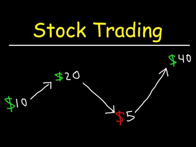 Stock Trading Strategies for Beginners