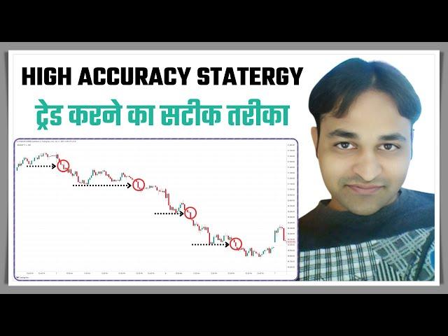 Intraday Strategies For Successful Trading को समझो Candlestick Psychology Intraday Trading सेटअप