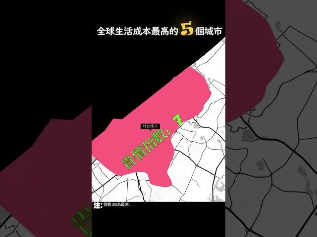 全球生活成本最高的5個城市