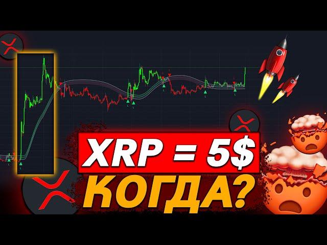  XRP ГОТОВ КО ВЗЛЕТУ! КОГДА 5$?