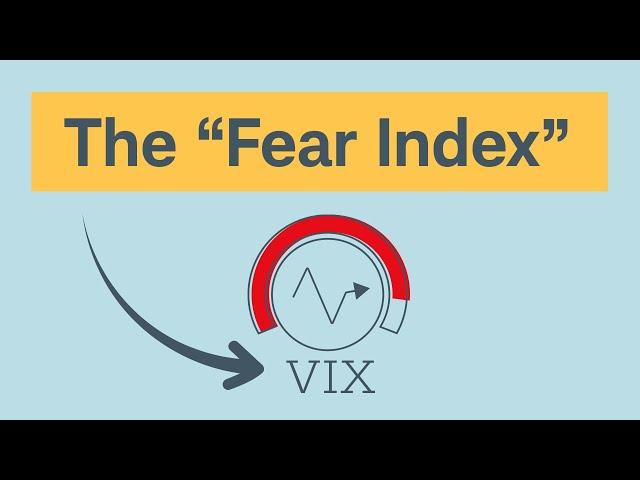 What Is the VIX®?