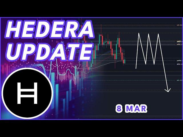 HBAR BREAKDOWN WARNING! | HEDERA (HBAR) PRICE PREDICTION & NEWS 2025!