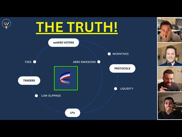 Aerodrome Finance (AERO): The Truth About Tokenimics ‼️