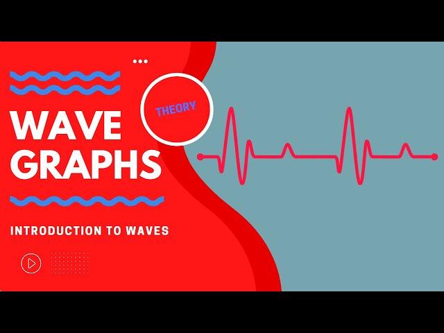  Wave Graphs | Wavelength, Period, Oscilloscope, Cathode Ray | Theory