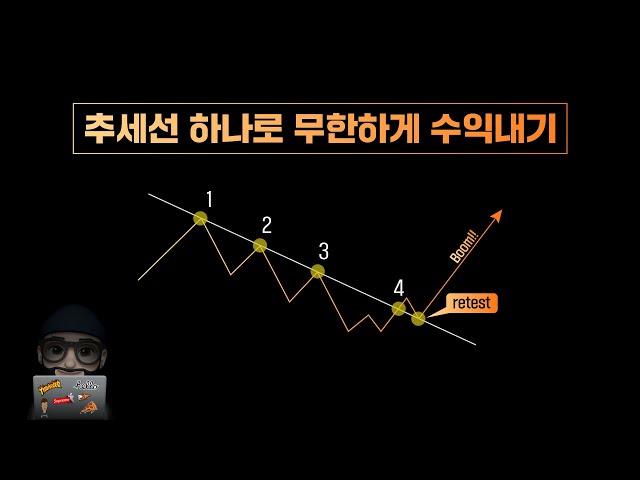 이것만 알면 돈복사 평생 할 수 있다. 추세선 하나로 무한하게 수익내기!!!