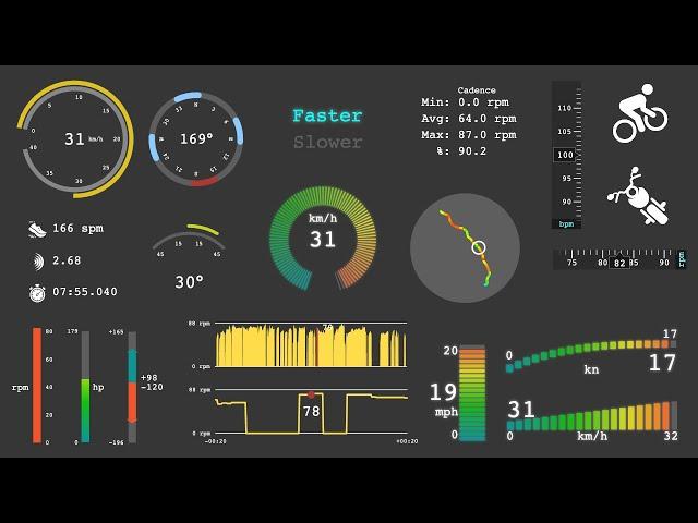 Telemetry Overlay tutorial: Jedi Level