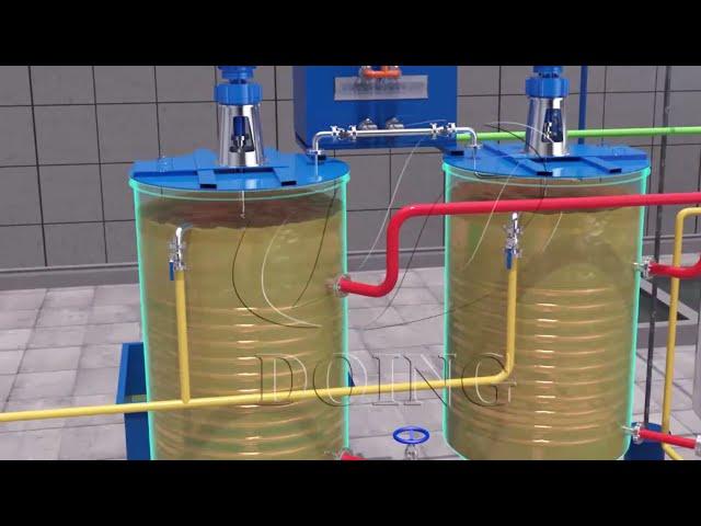 Palm oil degumming & deacidification process introduction, degumming tank and deacidification tank