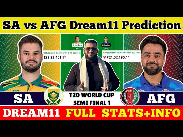 SA vs AFG Dream11 Prediction|SA vs AFG Dream11|SA vs AFG Dream11 Team|