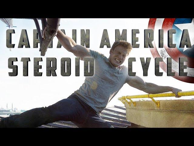 Chris Evans' Steroid Cycle - What I Think He Took For Captain America