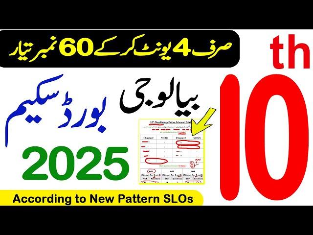 10th Class Biology Pairing Scheme 2025 | Class 10 Biology Guess Paper 2025