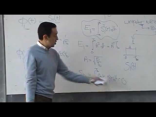 12-Sec 12 ( Geometric representation of Signals )