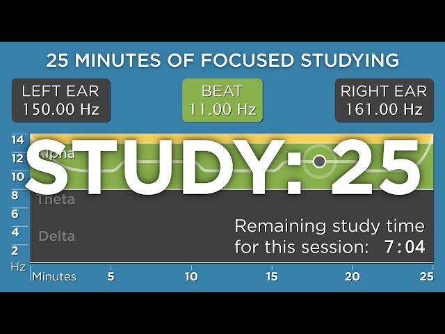 [Pomodoro Technique] 25 Minutes of Focused Studying: The Best Binaural Beats