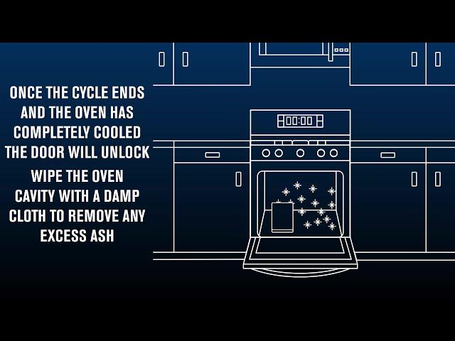 How Does a Maytag® Self-Cleaning Oven Work?