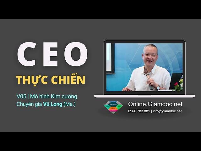 Tư duy tài chính đúng đắn, Khai phóng năng lực doanh nghiệp