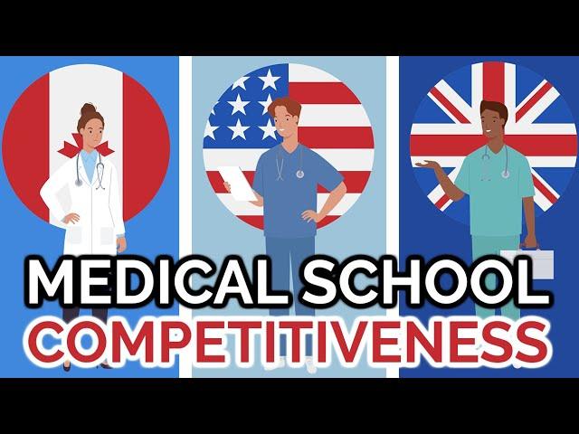 Medical School Competitiveness By Country (US vs Canada vs UK)