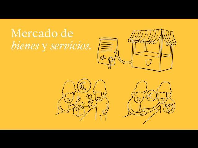 Los MERCADOS de BIENES y SERVICIOS ¡Explicado! | EduCaixa