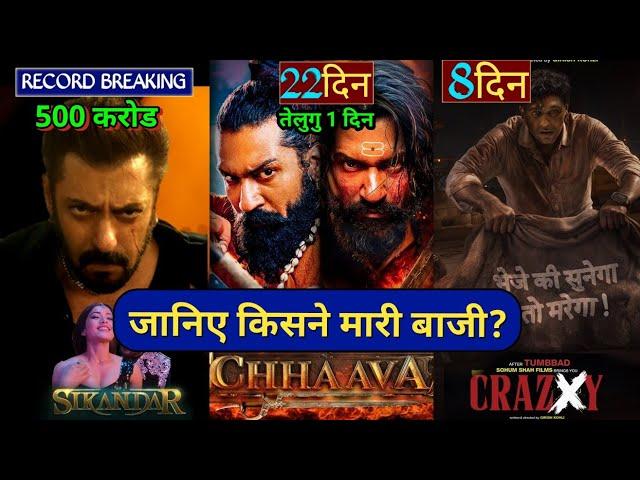 Chhaava Box Office Collection, Vicky Kaushal, Sikandar Box Office Collection, Salman Khan,Rashmika,