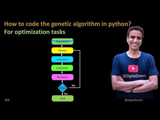 314 - How to code the genetic algorithm in python?