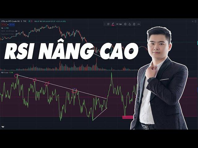 Bí Mật RSI Nâng cao - cách sử dụng- bản chất RSI để xác Đi định vùng mua bán!