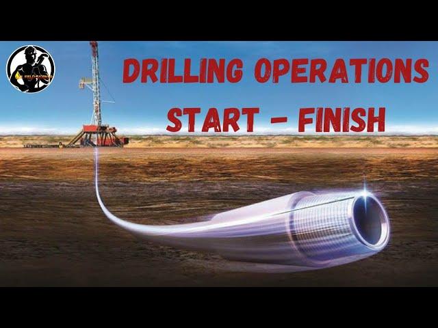 Drilling Operations | Start to Finish | Animation