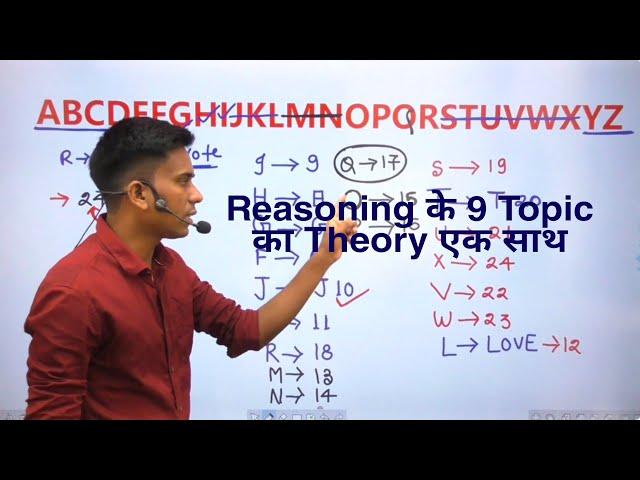 सभी Alphabet के स्थान याद करे जबरदस्त  Trick से |