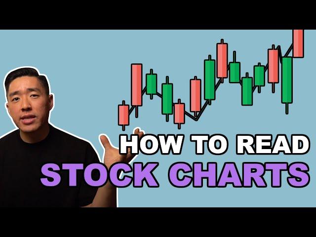 How To Read Stock Charts For Beginners