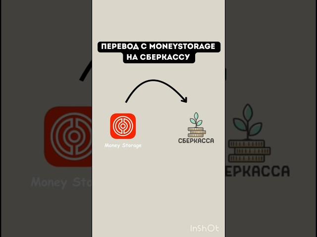 Перевод с MoneyStorage на Сберкассу  #финансы #cashflow