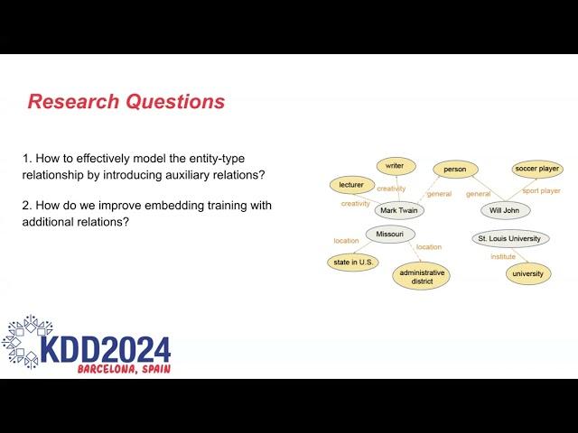 KDD2024 - AsyncET: Asynchronous Representation Learning for Knowledge Graph Entity Typing