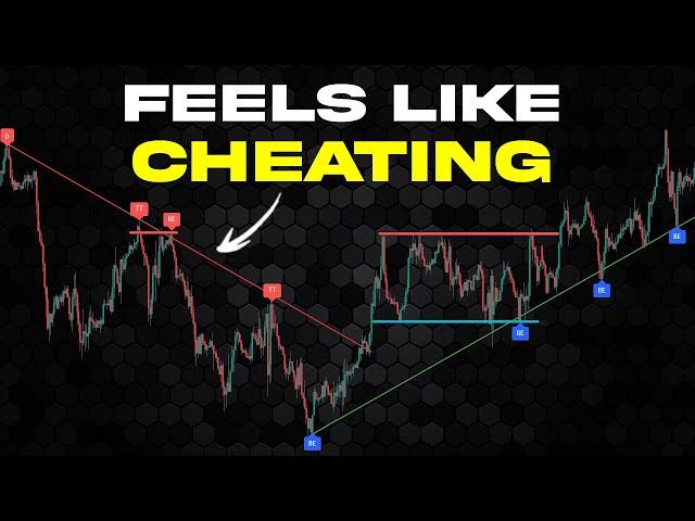 The 5 Best Price Action Indicators To Spot HIDDEN Signals