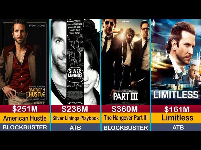 Bradley Cooper All Hits and Flops Movie List l The Hangover Part III l Limitless | American Hustle