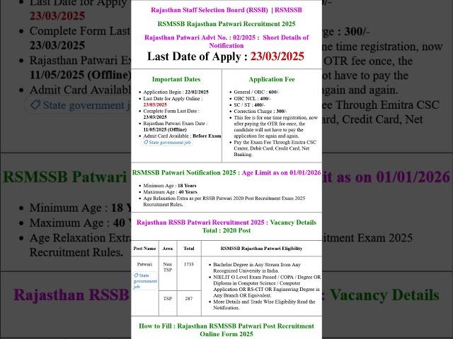 Rajasthan Staff Selection Board RSSB RSMSSB Patwari Recruitment 2025 Apply Online for 2020 Post #job