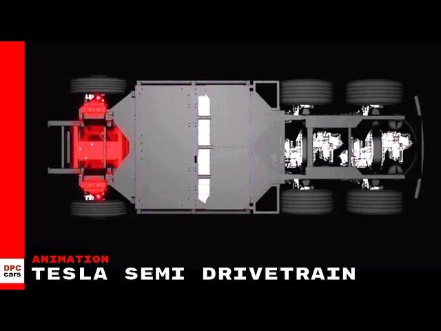 Tesla Semi Truck Drivetrain Animation