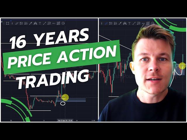 My 3 favorite strategies after 16 years trading