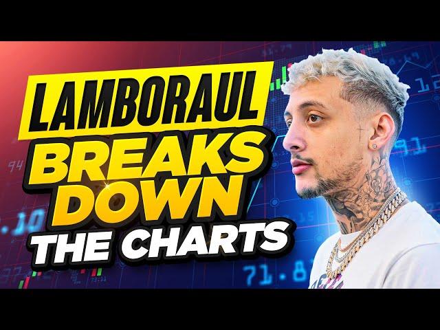 LamboRaul Million Dollar Trading Strategy LIVE | Chartaddicts Charity Stream Recap