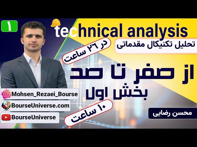 فیلم آموزش تحلیل تکنیکال مقدماتی محسن رضایی   سهام ارز دیجیتال و فارکس