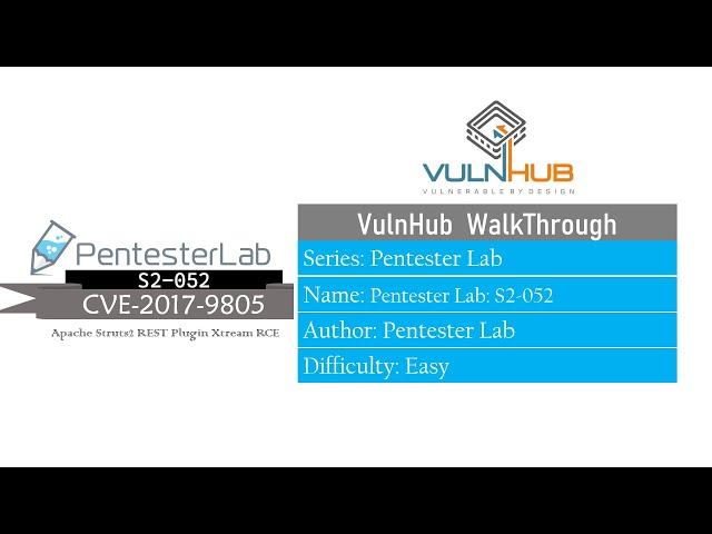 Pentester Lab: S2-052 || VulnHub PentesterLab Walkthrough