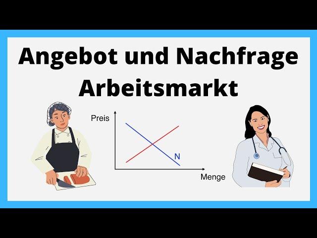 Angebot und Nachfrage auf dem Arbeitsmarkt | einfach erklärt